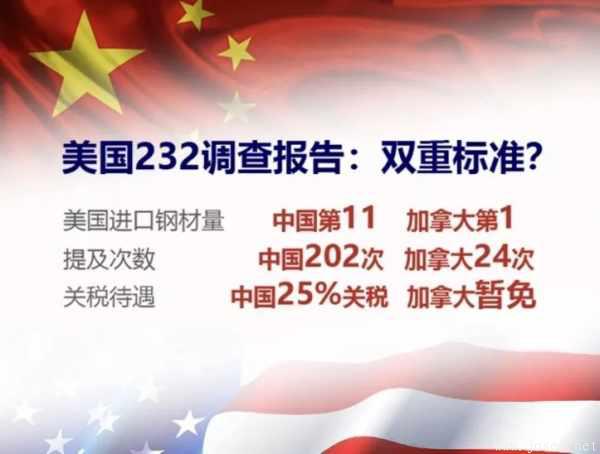 232關(guān)稅危及美國(guó)鋼鐵業(yè)本身 下游行業(yè)要求引入“日落條款” 